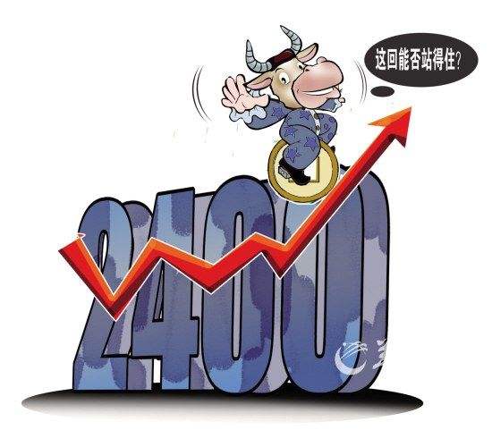 股票是上漲買入還是下跌買入好？