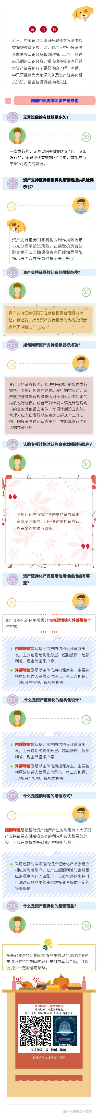 債券投資者保護(hù)：資產(chǎn)證券化知識問答（六）.jpg