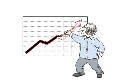 九種分時(shí)形態(tài)應(yīng)對技巧