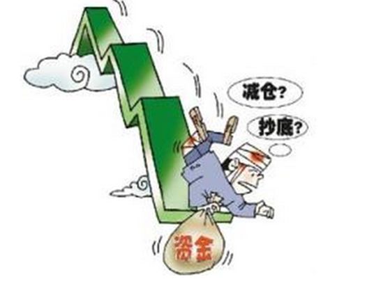 分批買(mǎi)入股票怎么操作？