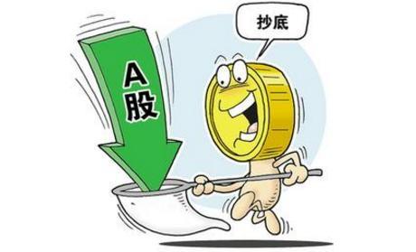 下跌途中，四個(gè)可以抄底的安全信號(hào)