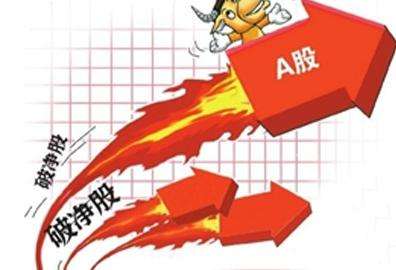 市場(chǎng)回暖破凈股數(shù)量收縮 還有哪些“便宜”可以撿？