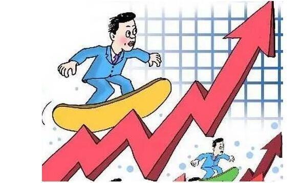 股票尾盤怎么看？