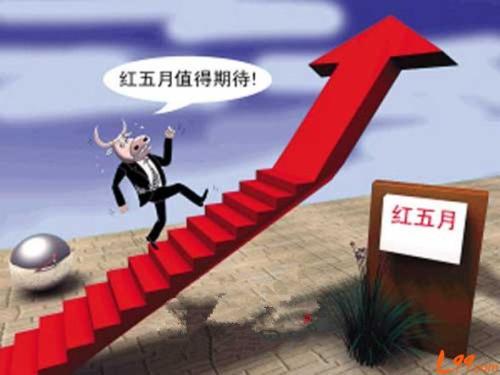 “紅五月”值得期待？機(jī)構(gòu)觀點(diǎn)大碰撞 干貨滿滿！