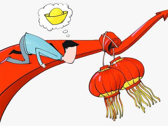 如何通過股票K線圖判斷漲跌 K線圖怎么看？