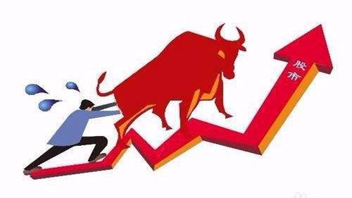 沒(méi)買到龍頭如何補(bǔ)救？3招教你抓補(bǔ)漲股！
