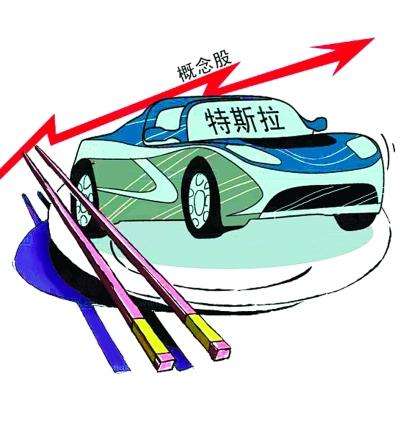 特斯拉市值突破千億美元 A股小伙伴已提前掀起漲停潮！