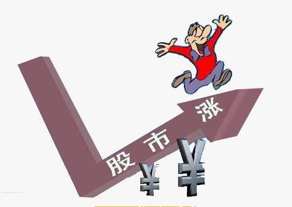 中線買入信號有哪些？