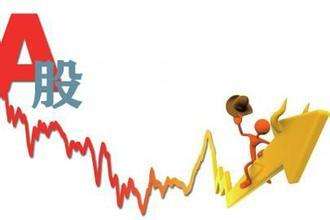 兩倍量追漲法是什么？