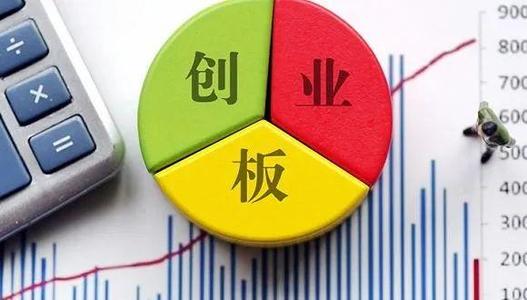 全國投資者保護宣傳日 | 一圖看懂創(chuàng)業(yè)板新規(guī)
