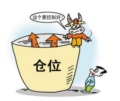 什么是分段賣出法？