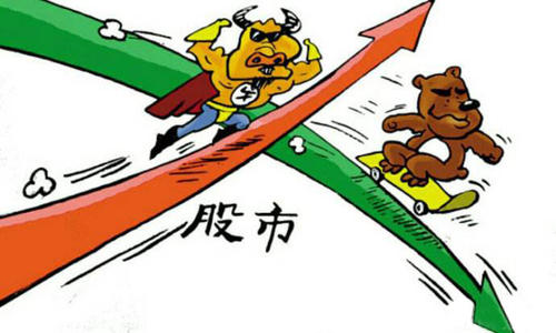 如何選擇股票入市時機？有什么技巧？