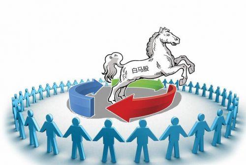 散戶怎么選擇白馬股？