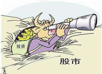 成交量常見形態(tài)有哪些？