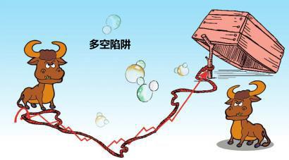 什么叫多頭陷阱？