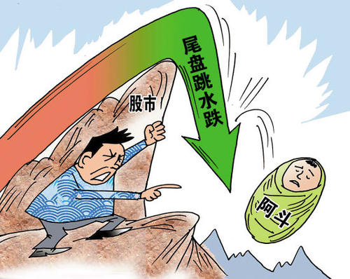 尾盤打壓意圖是什么？