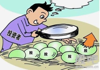 量價關系應用口訣