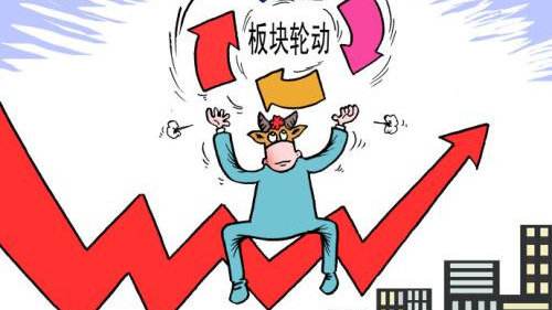 股票新手如何復盤？