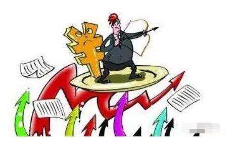 如何利用振幅進行選股？