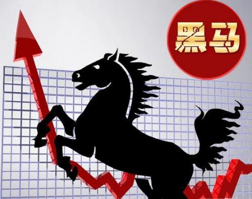 如何運用半年線選到黑馬股？