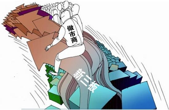 做市商制度有哪些特點(diǎn)？