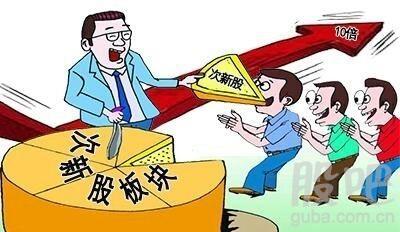 新股和次新股的區(qū)別是什么？