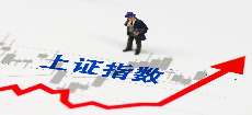 【大道至簡】技術(shù)性回檔，不要繼續(xù)處于恐懼中