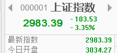 不要放大短期悲觀因素，忽視長期樂觀因素