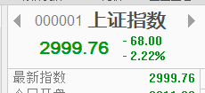 指數(shù)下跌，漲停個(gè)股增加？