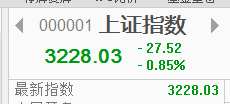 A股為何暴跌？暴跌后怎么辦？